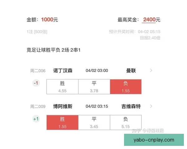 权威足球竞猜官网推荐全新玩法攻略与投注技巧解析