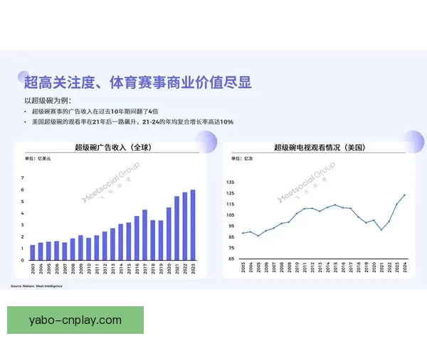 全面解析体育竞猜趋势与策略：如何提高投注精准度与赢率