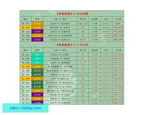 权威足球竞猜平台深度解析赛事走势与投注技巧指南