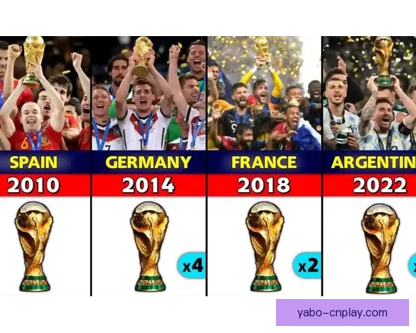 全面解读世界杯扩军后淘汰赛规则变化与球队晋级路径策略分析指南