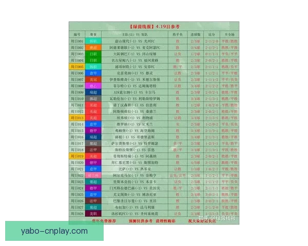 权威足球竞猜官网最新赛事分析与实用投注指南