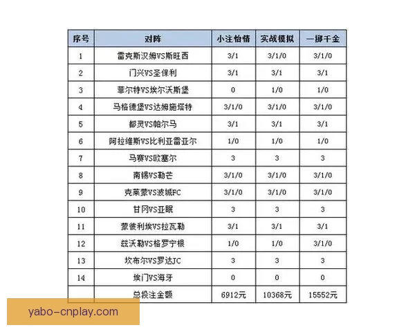 全方位解析体育竞猜平台玩法策略与投注技巧指南