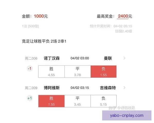 精准足球竞猜分析技巧与策略揭秘，助你提升预测准确率