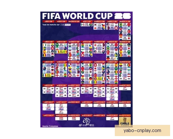 美加墨世界杯最新竞猜盘口分析与胜负趋势全解